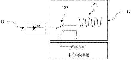 一种非接触式调试接口及嵌入式系统的制造方法与工艺