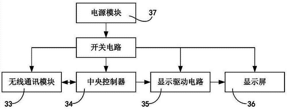 一种煤样二维码加密防作弊装置及煤样桶的制造方法