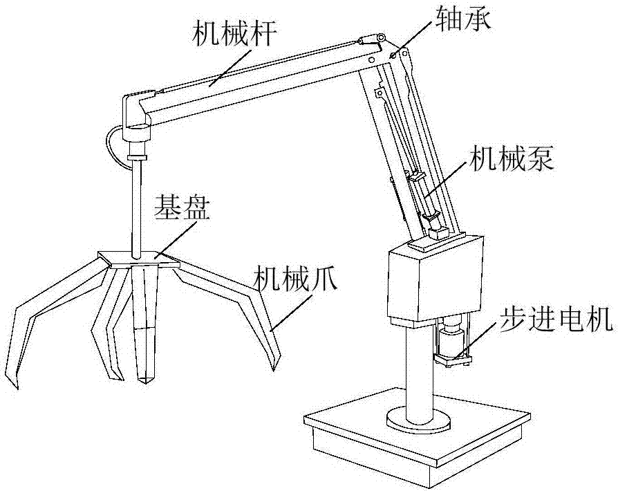 一種輔助無(wú)人船回收機(jī)器人的裝置、系統(tǒng)和方法與流程