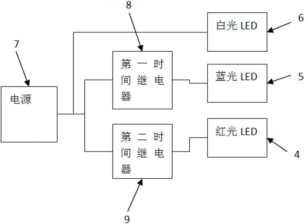 一種鍍后三維視覺檢測光源系統(tǒng)的制造方法與工藝