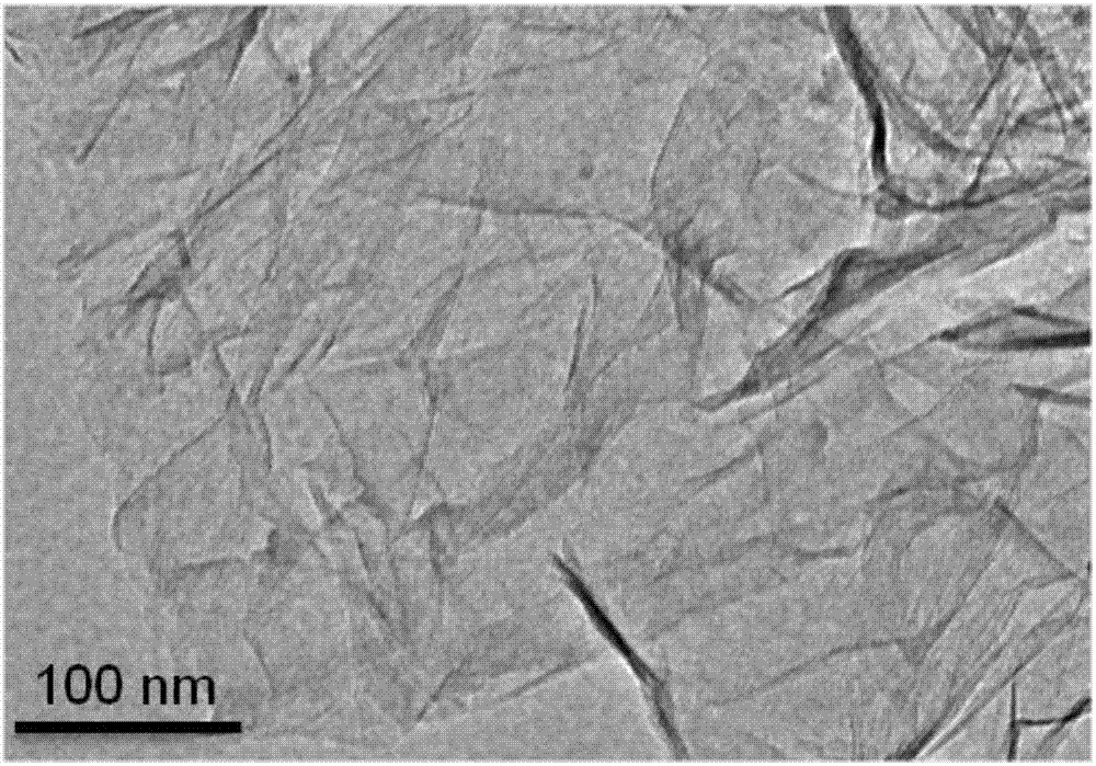 一種氯雜石墨烯的制備方法與流程