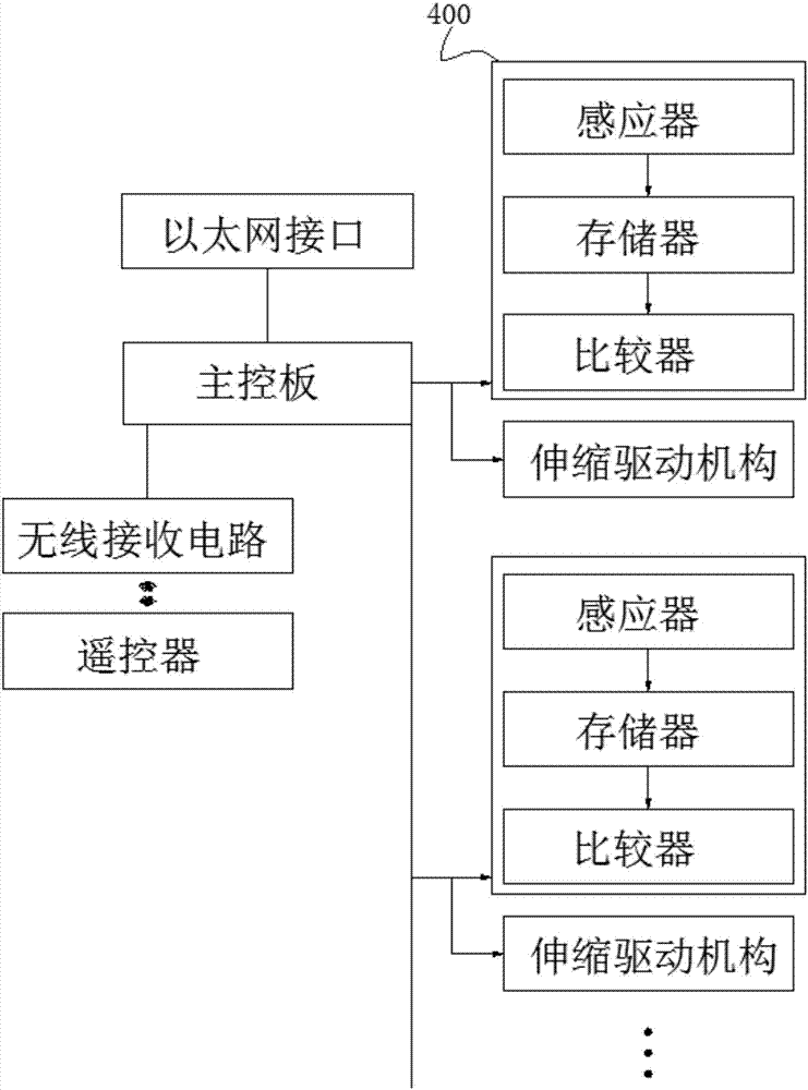 一种通过式金属探测安检门的制造方法与工艺