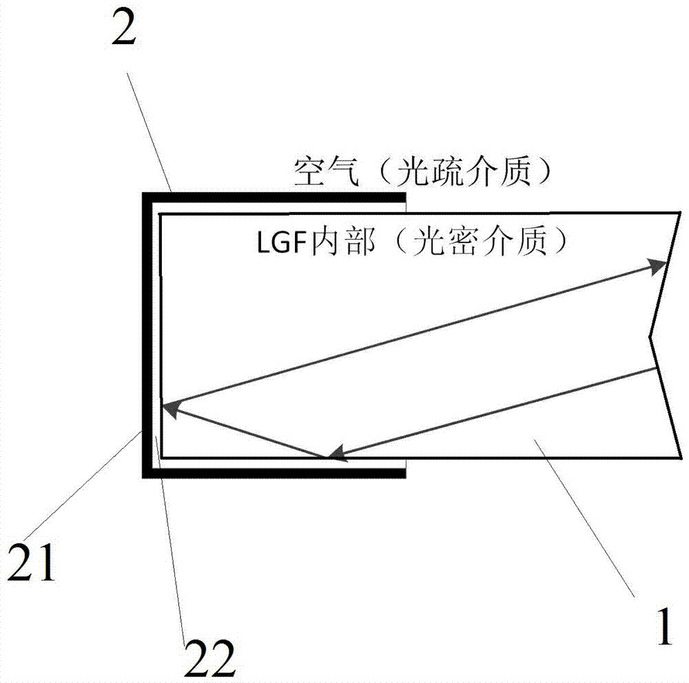 一種防止側(cè)邊漏光的導(dǎo)光膜的制造方法與工藝