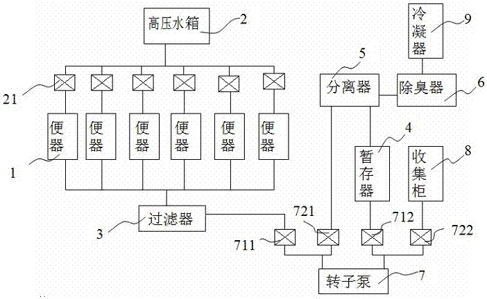 用于移動(dòng)廁所的衛(wèi)生裝置的暫存器的制造方法