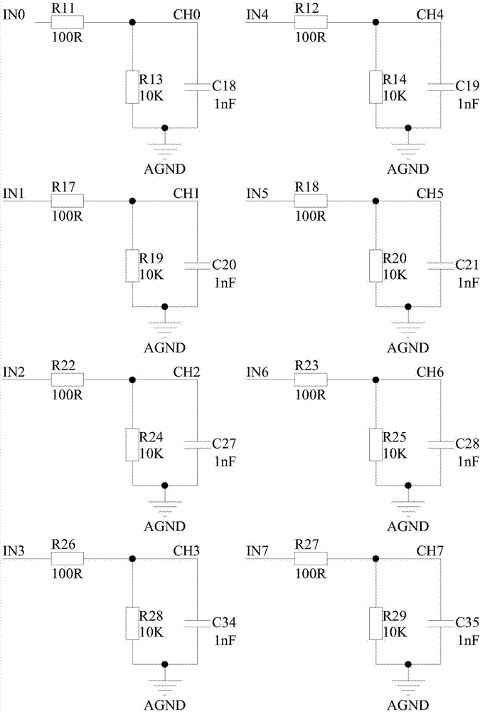 一種用于醫(yī)療康復(fù)設(shè)備的多通道混合信號采集系統(tǒng)的制造方法與工藝