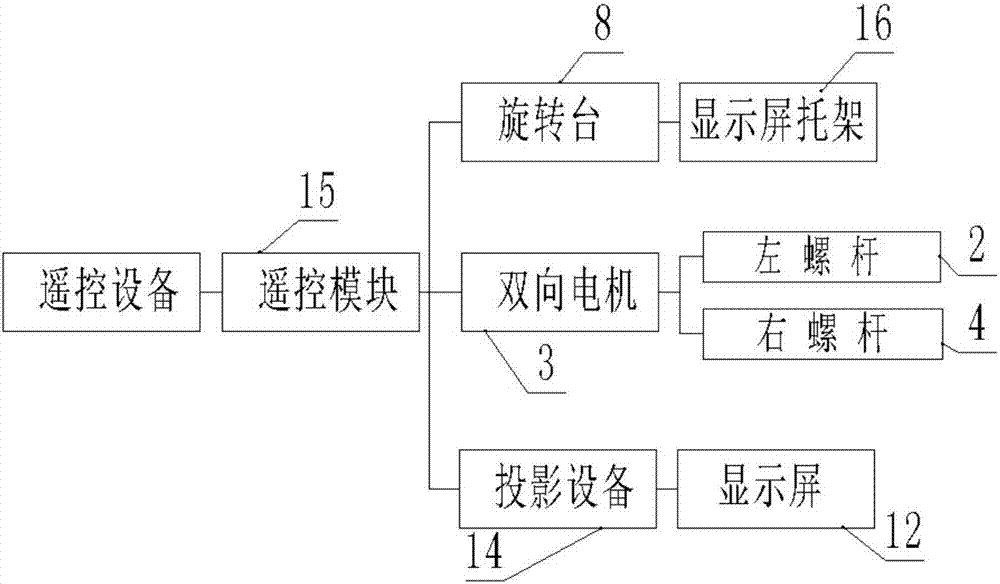 一種新型文學輔助教學展示裝置的制造方法