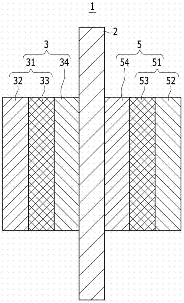 用于電極催化劑的載體及其制法、電極催化劑和燃料電池的制造方法與工藝