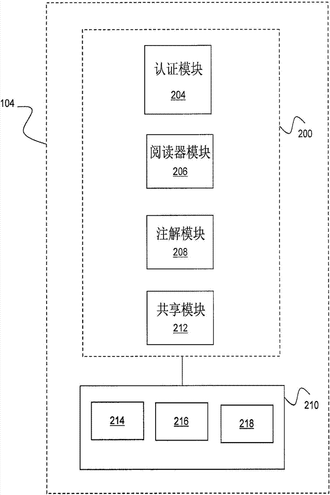 用于控制對通過網(wǎng)絡(luò)分發(fā)的內(nèi)容的訪問的系統(tǒng)和方法與流程