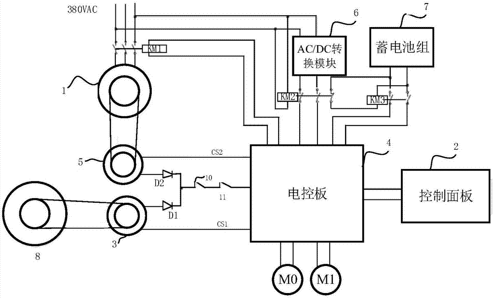 適于冷藏車空調(diào)的電氣控制系統(tǒng)的制造方法與工藝