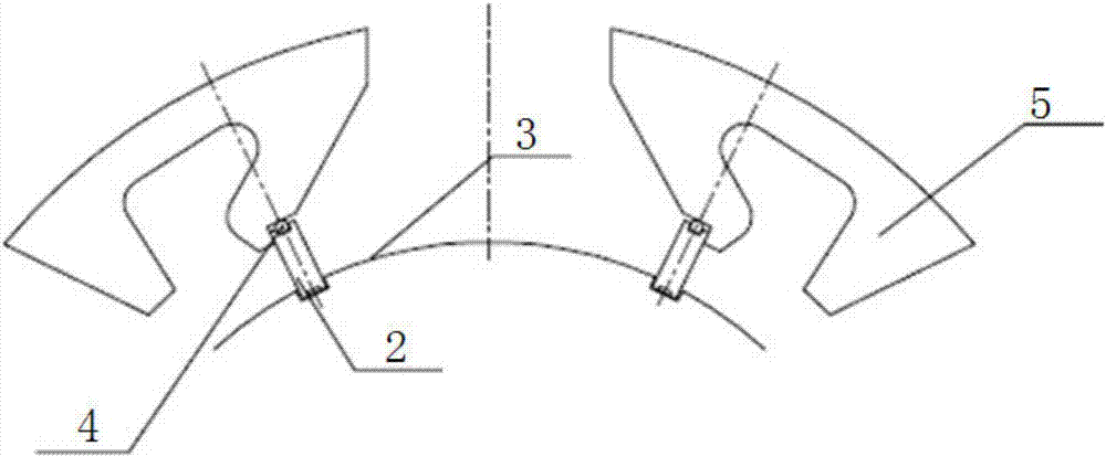 转子端部线圈两路内冷通风结构的制造方法与工艺