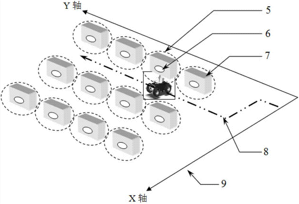 基于3D實(shí)景地圖和電子羅盤的巡檢機(jī)器人路徑優(yōu)化控制器的制造方法與工藝