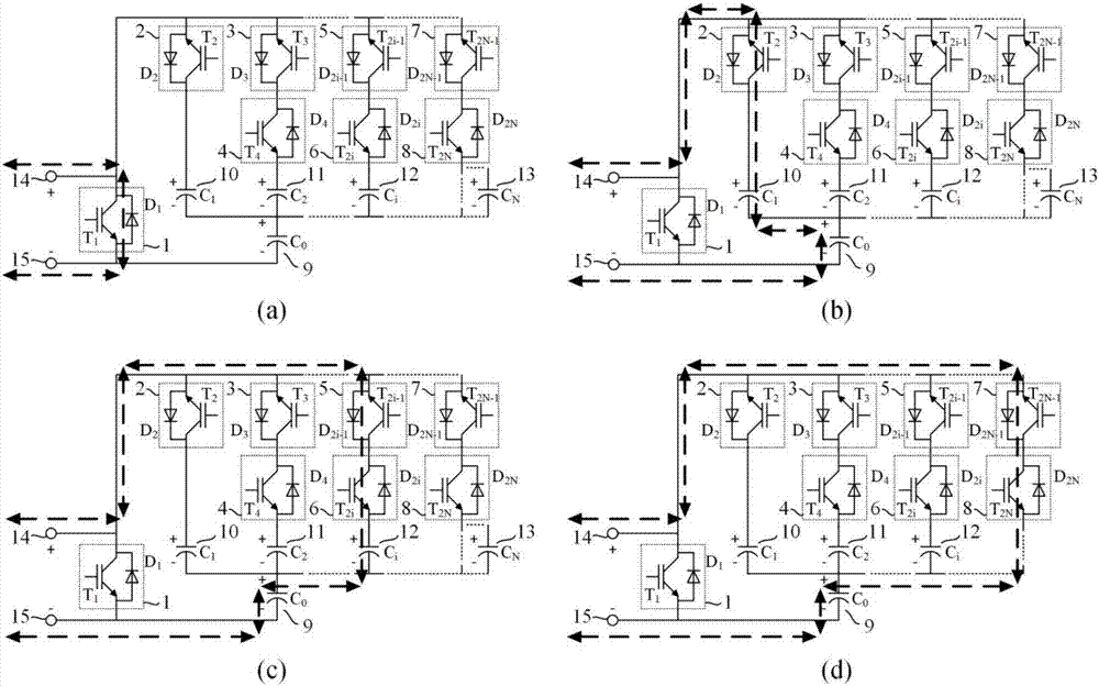 子模块电路和模块化多电平换流器的制造方法与工艺