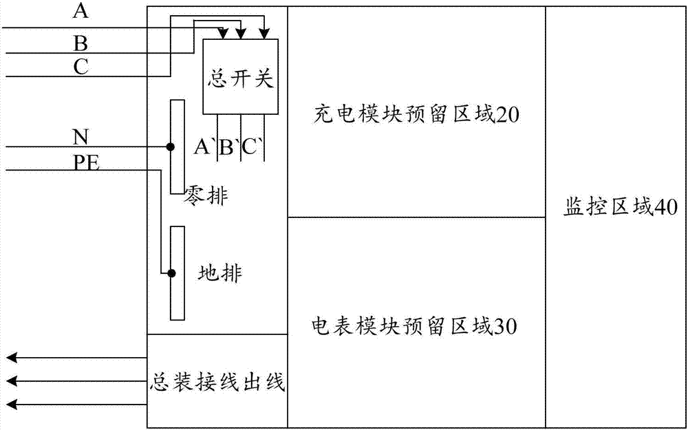 电表箱的制造方法与工艺