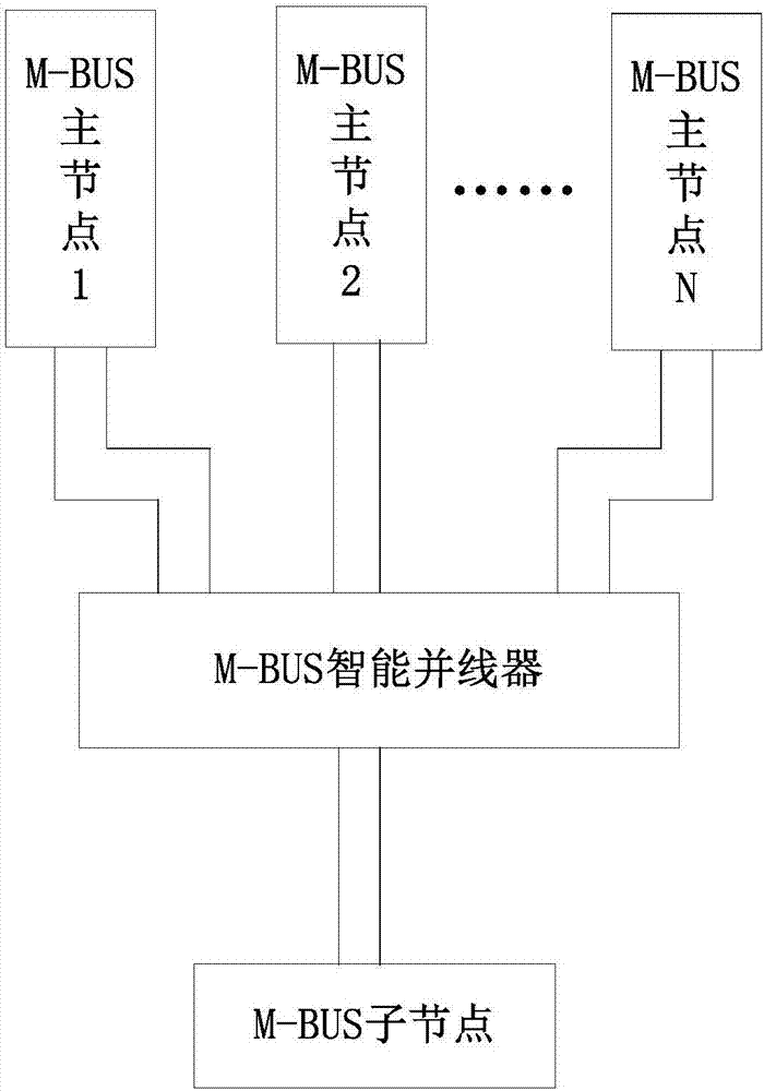 一種M?BUS并線器及其智能切換電路的制造方法與工藝