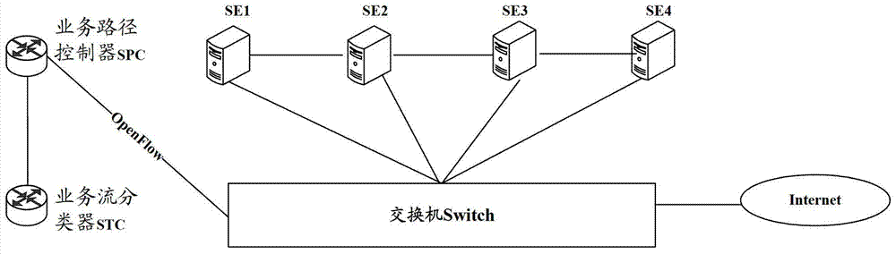 一种数据报文的路由方法和设备与流程