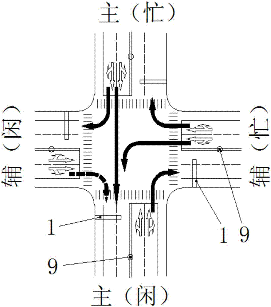 一种智能道路通行管控装置的制造方法