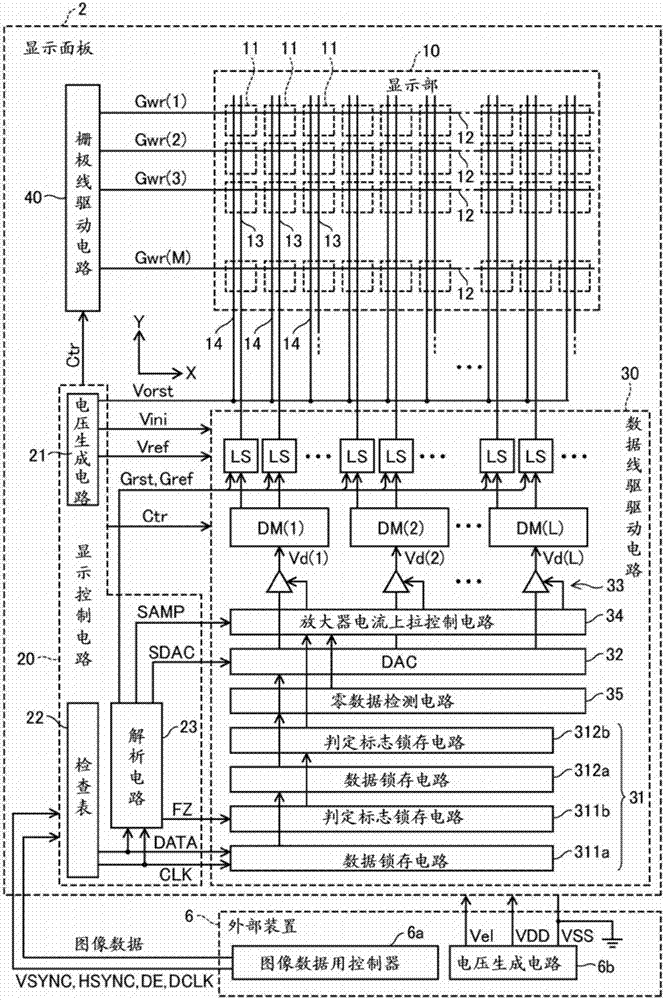 顯示裝置以及電子設(shè)備的制造方法