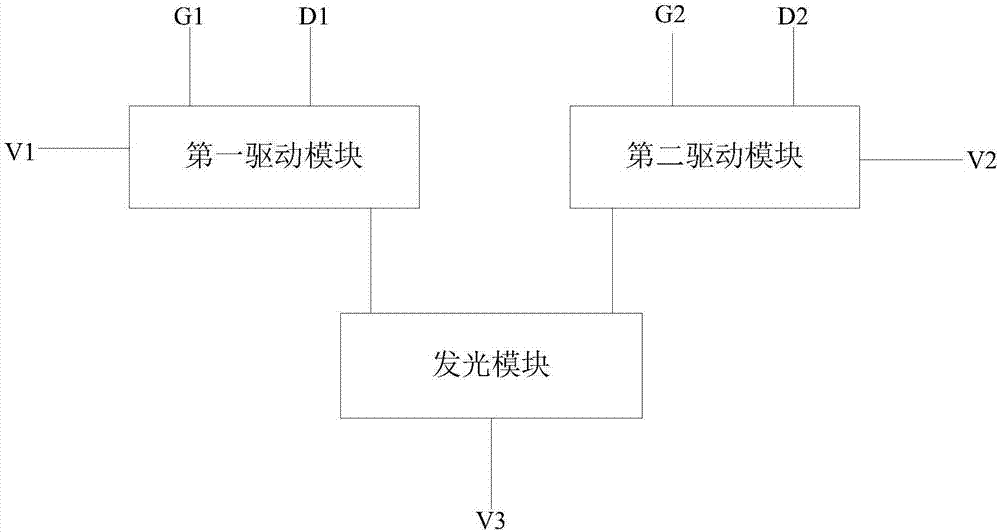 一种OLED像素电路及其驱动方法、显示装置与流程