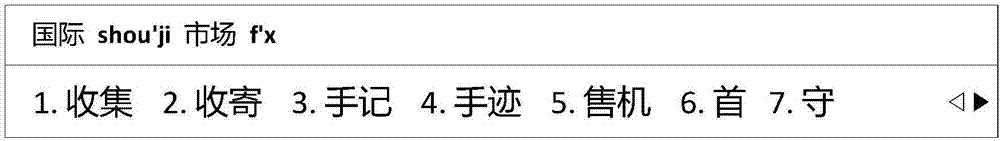 一种为输入法中编码串指定固化值的方法与流程