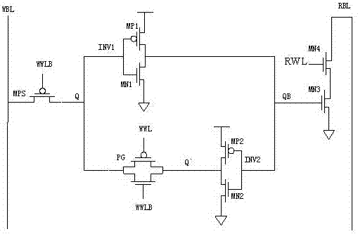 一种新型9TSRAM单元电路系统的制造方法与工艺