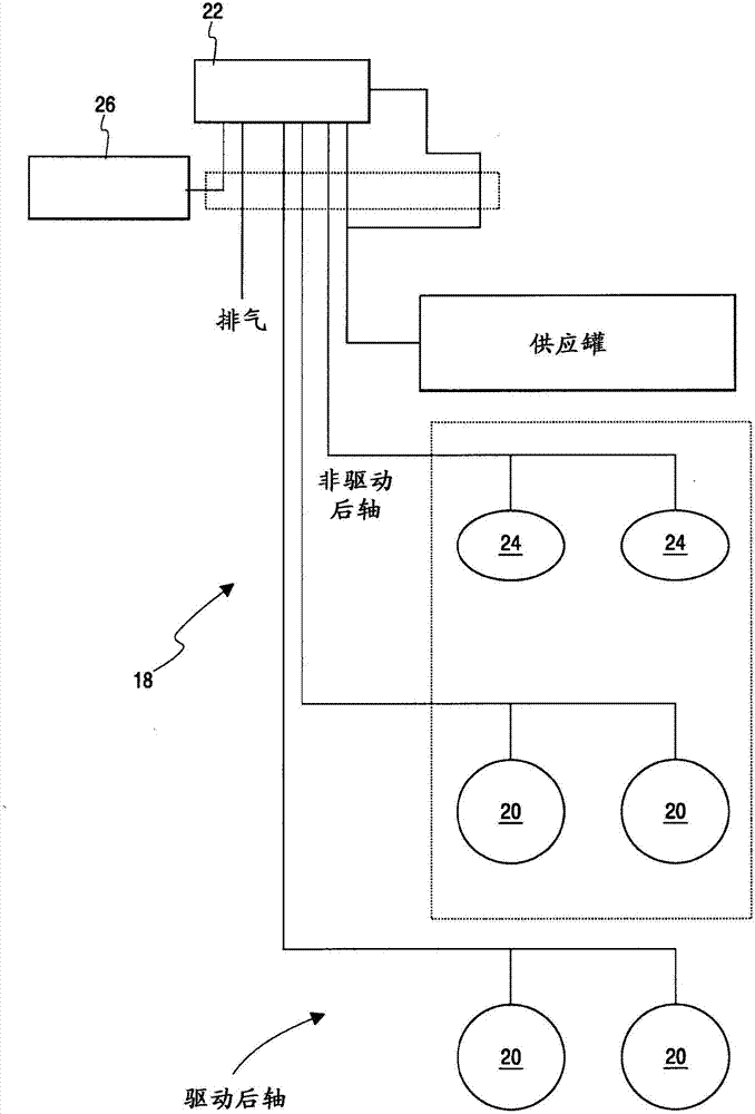 自動(dòng)空氣懸架控制系統(tǒng)、車輛牽引控制系統(tǒng)和牽引方法與流程