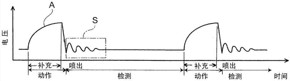 异物检测装置及液滴喷出装置的制造方法