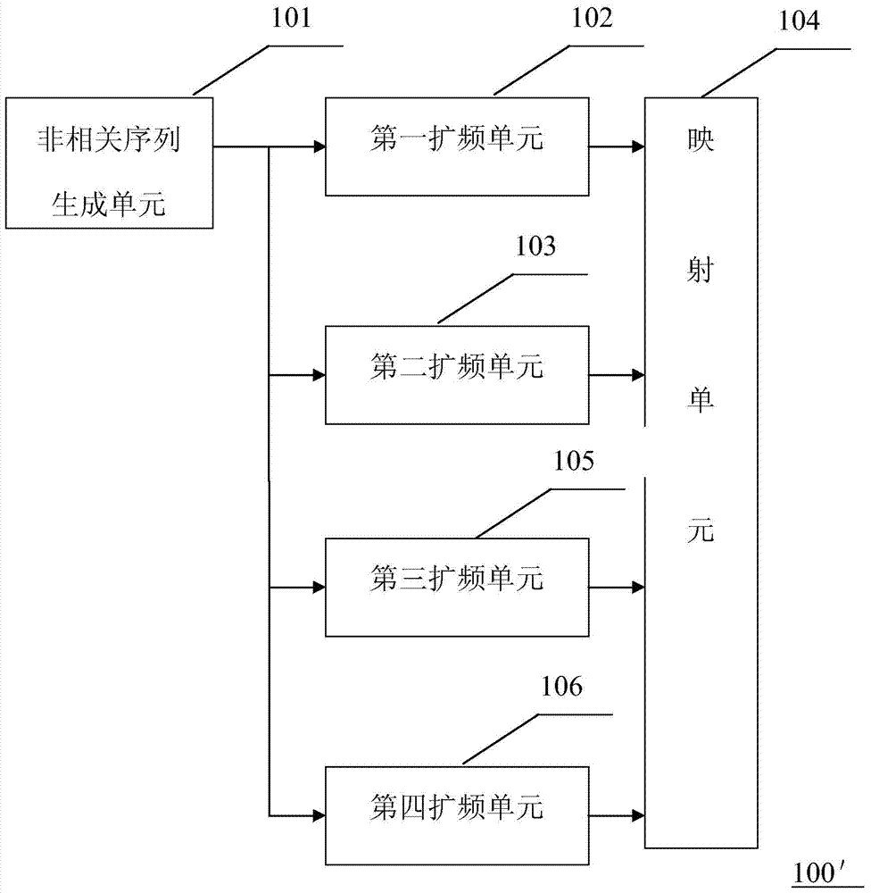 发射机和通信系统的制造方法与工艺