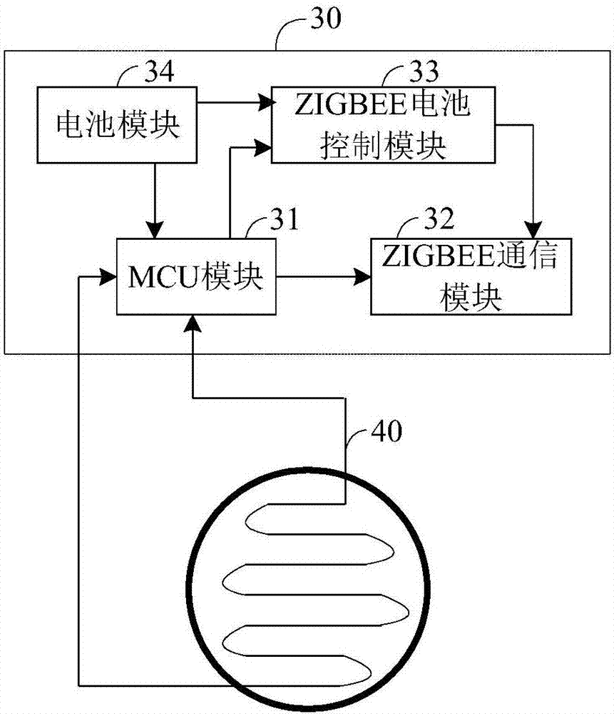 窨井蓋破損檢測裝置的制造方法