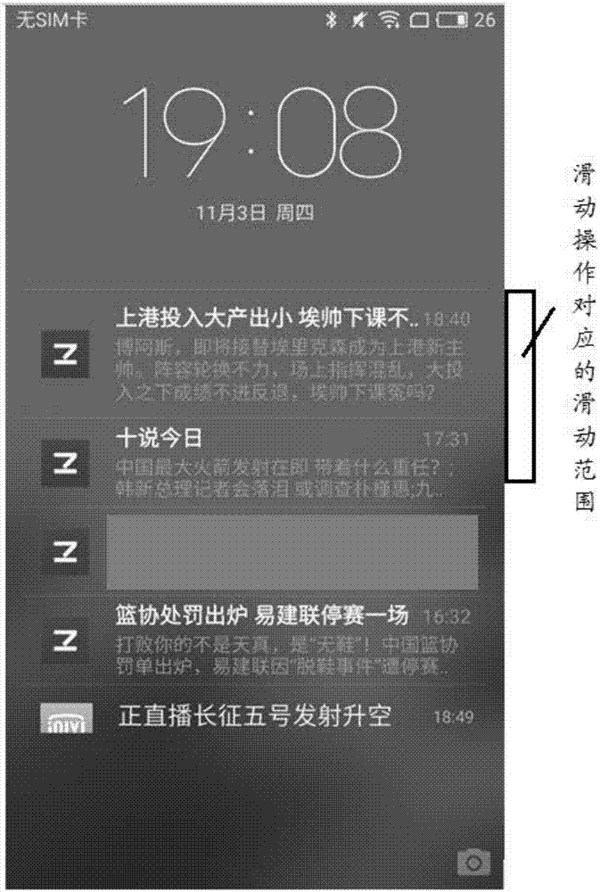 通知展開方法及裝置、計算機(jī)裝置和計算機(jī)可讀存儲介質(zhì)與流程