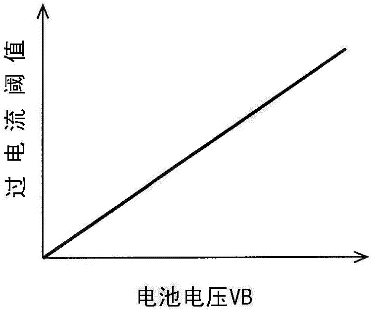 負(fù)載驅(qū)動(dòng)裝置的制造方法