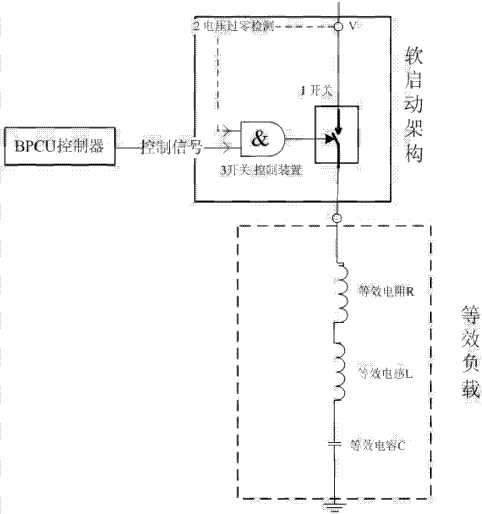 一種基于電壓過零檢測減小多電飛機(jī)電網(wǎng)沖擊的方法與流程