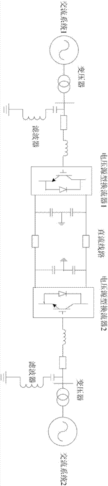 基于低頻轉(zhuǎn)矩和高頻轉(zhuǎn)矩判定VSC投入的方法與流程