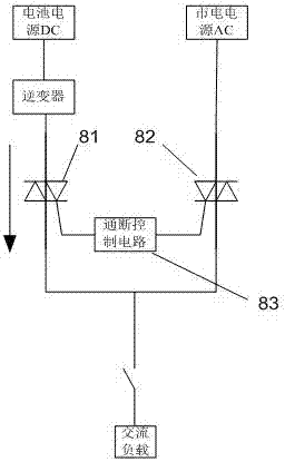 一種輸出無間斷切換的應急電源系統(tǒng)的制造方法與工藝