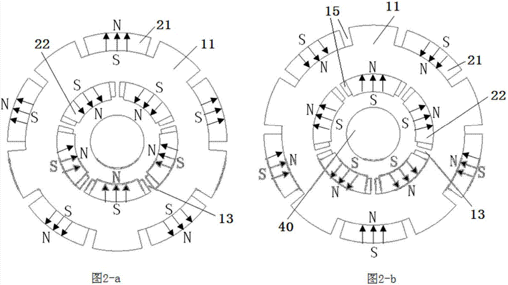 一種采用混合永磁體的交替極永磁電機(jī)轉(zhuǎn)子的制造方法與工藝