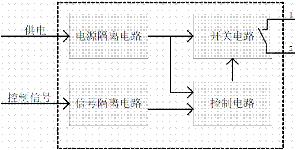 一種電子開(kāi)關(guān)電路的制造方法與工藝