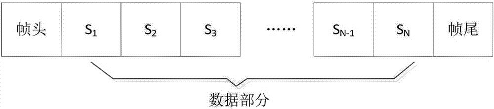 異步數(shù)據(jù)復(fù)接方法和裝置與流程