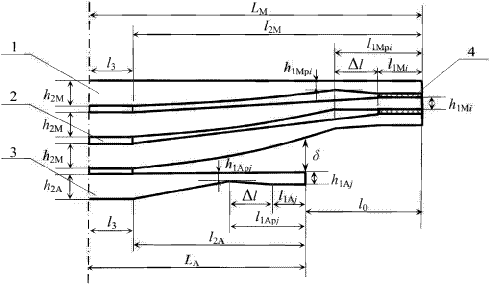 非端部接触式少片端部加强型主副簧端点力的确定方法与流程