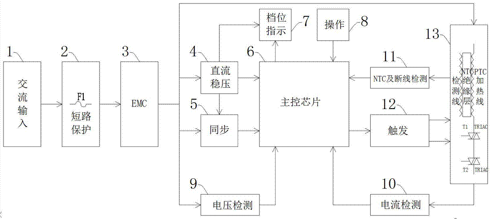 用于PTC/NTC發(fā)熱線的溫度精控及保護(hù)裝置的制造方法