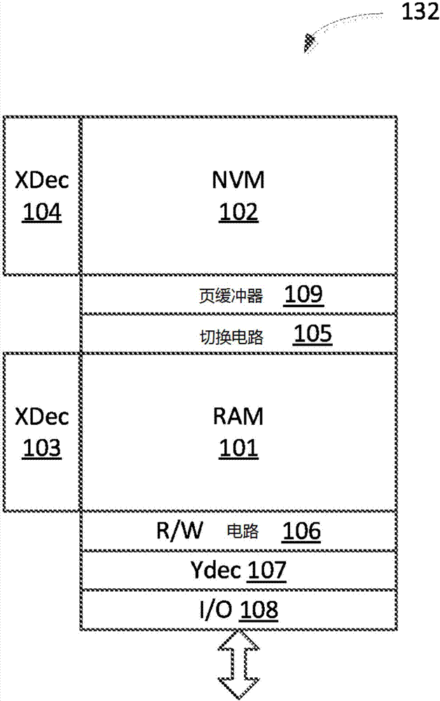 提供使用SRAM及非揮發(fā)性記憶體裝置的多頁讀寫方法及設(shè)備與流程