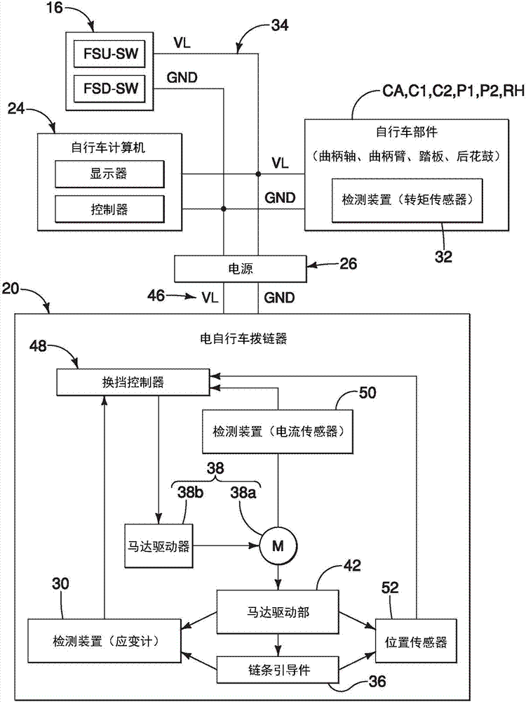 電自行車撥鏈器控制系統(tǒng)的制造方法與工藝