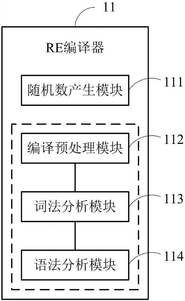 一種字符串的搜索系統(tǒng)及方法與流程