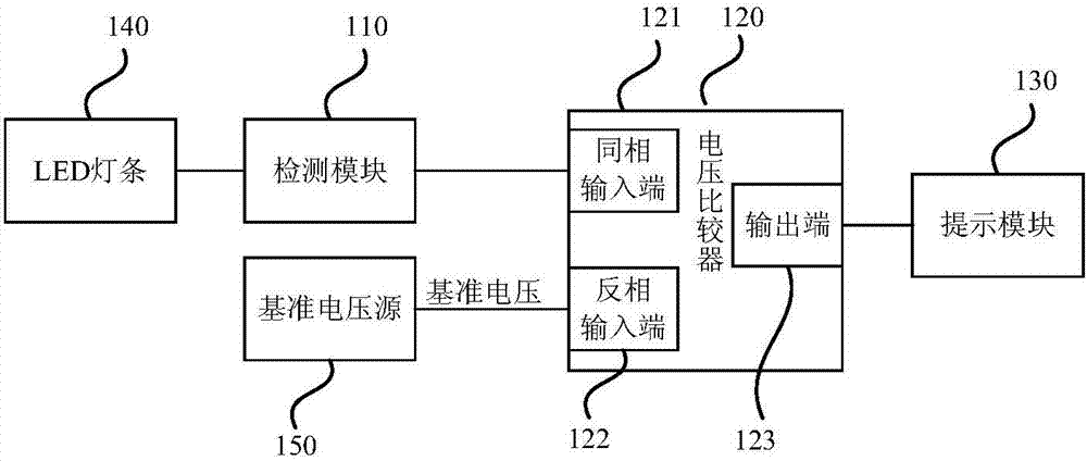 LED背光检测电路、驱动电路、模组及液晶显示装置的制造方法