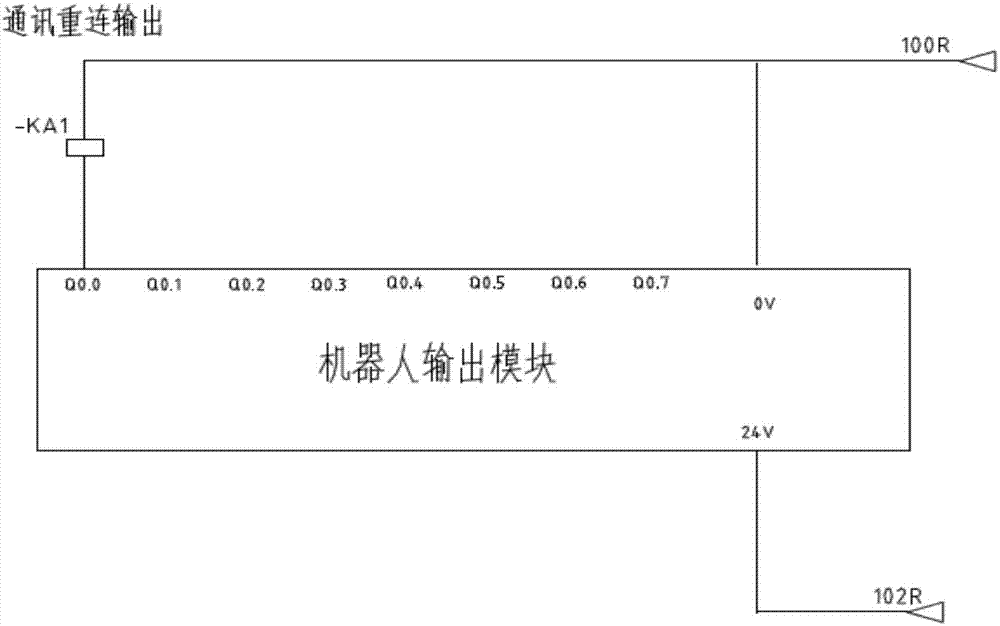 一種機(jī)器人通信控制裝置、機(jī)器人系統(tǒng)的制造方法