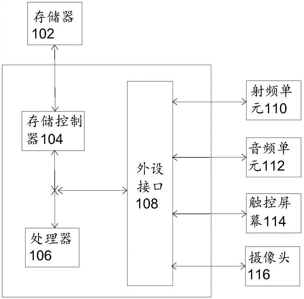 一种在线合同模板编辑方法及系统与流程