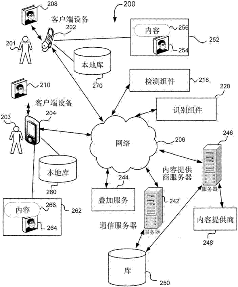 增强实时视图的计算机实施方法和计算机系统与流程