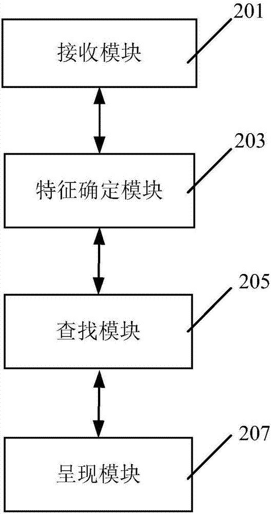 一種司法案件檢索方法及系統(tǒng)與流程