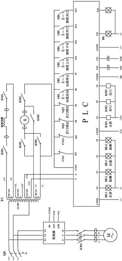 一種電梯運(yùn)行控制裝置的制造方法