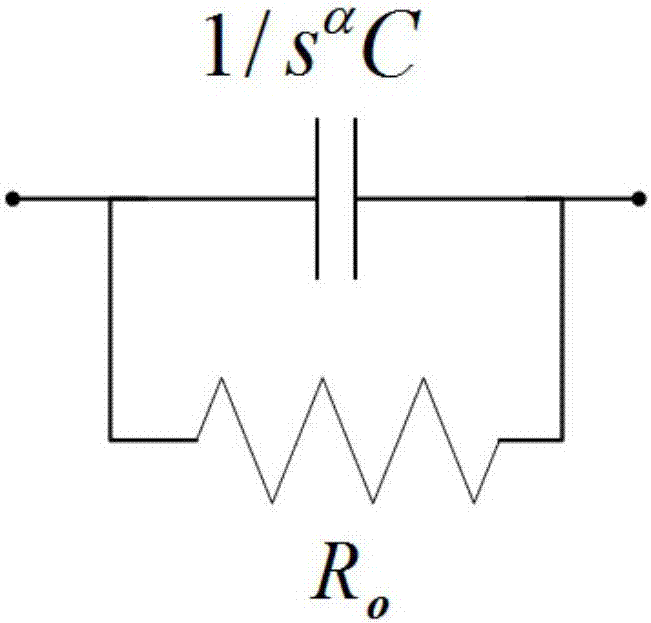 一種超級電容分數(shù)階模型參數(shù)識別方法與流程