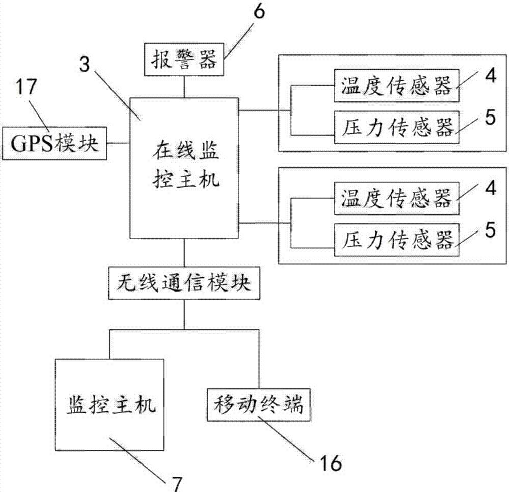 一种新型柴油车排放颗粒物减排系统的制造方法与工艺