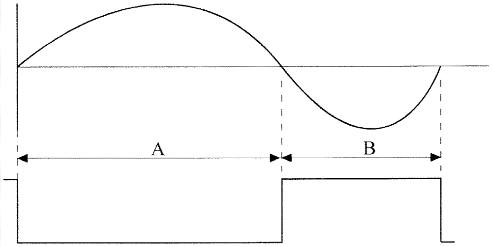 編碼器的輸出信號(hào)監(jiān)視系統(tǒng)和編碼器的輸出信號(hào)監(jiān)視方法與流程